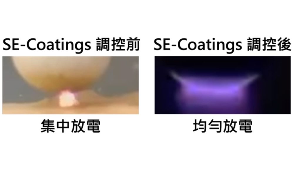 SE-Coatings 技術調控前後「集中放電」與「均勻放電」的實測對比圖。